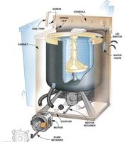 Washing Machine Repair スクリーンショット 3