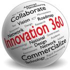 Innovation 360 أيقونة