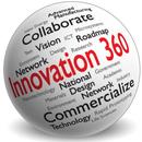 Innovation 360 APK