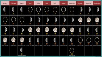 Phases of the moon for every day capture d'écran 1