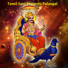 ikon Tamil Sani Peyarchi Palangal