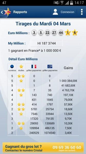 Euro Millions - My Million APK pour Android Télécharger