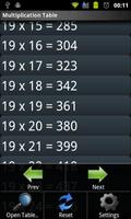 Maths Multiplication Factors Affiche