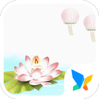 Lotus 91 Launcher Theme आइकन