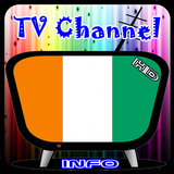 Info TV Channel Ivory Coast HD Zeichen