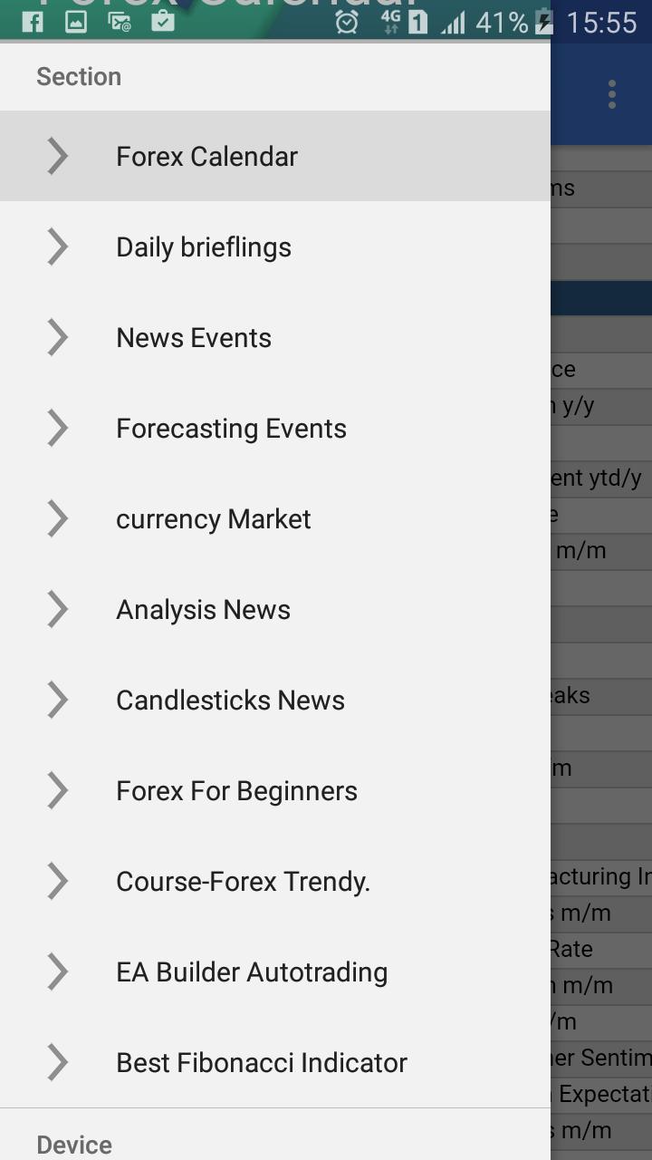 Forex Notifier Calendar News For Android Apk Download - 