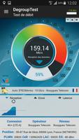 DegroupTest โปสเตอร์