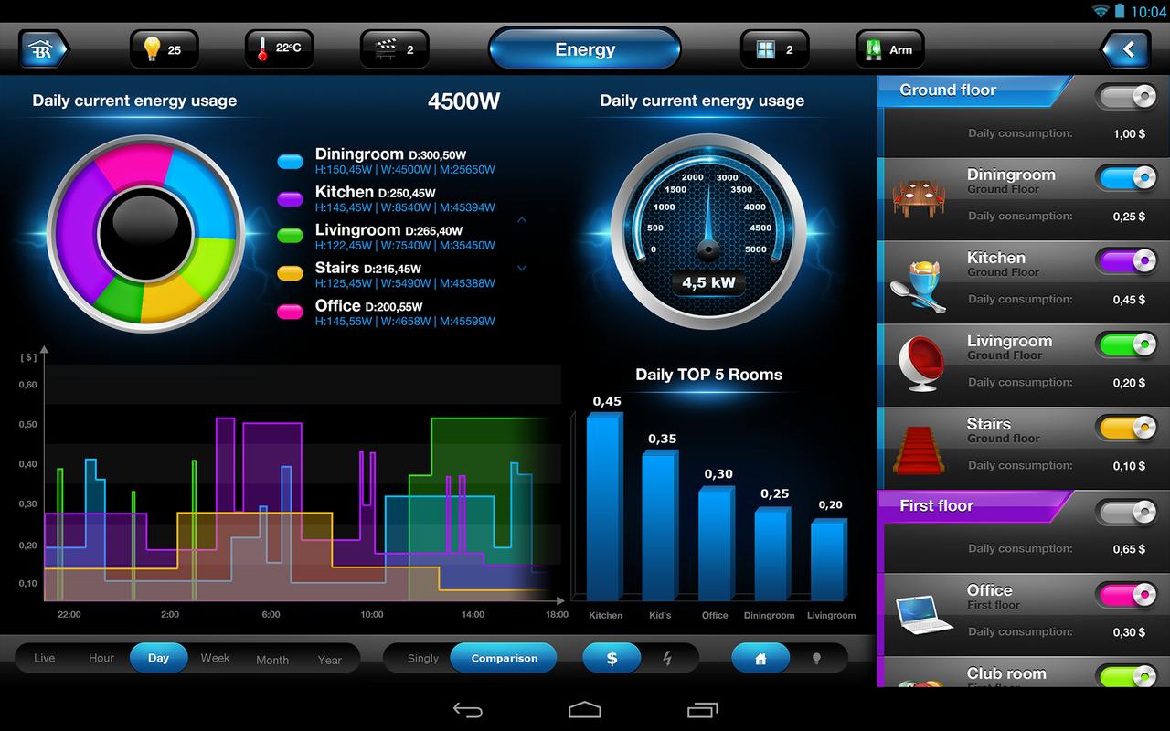 Fibaro for Tablet APK Download Free Lifestyle APP for 