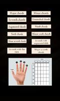Learning Guitar Chords Affiche