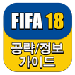 게임 공략 모음 (PS4 피파 FIFA18)