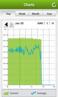 Fifthplay Energy Smart capture d'écran 1