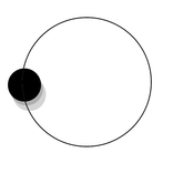 Pivot