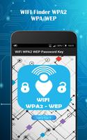 Wifi WPA2 WPA/WEP (prank) capture d'écran 1
