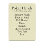 Poker Hands Zeichen