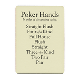 Poker Hands icon