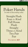 Poker Hands Plakat