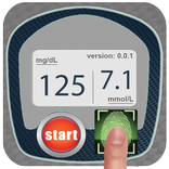 Blood Sugar Fingerprint