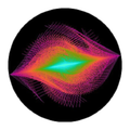 Trigonometrics LITE