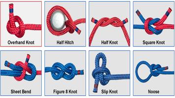 23 Useful Fishing Knots and Rigs Tying Guide 海報
