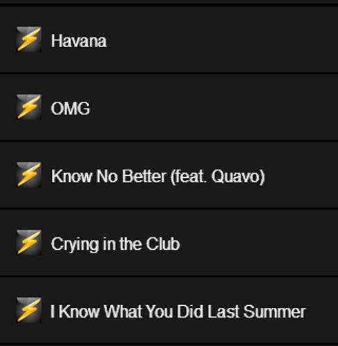 Camila Cabello Top Song Lyric For Android Apk Download Camila Cabello Top Song Lyric For Android Apk Download
