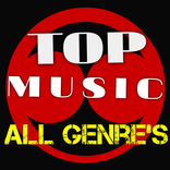 Pakaian Adat Suku Jateng