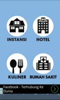 Fasilitas dan Pelayanan Umum Kab. Bangkalan imagem de tela 1