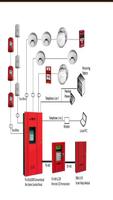 Fire Alarm Wiring Diagram Ekran Görüntüsü 1