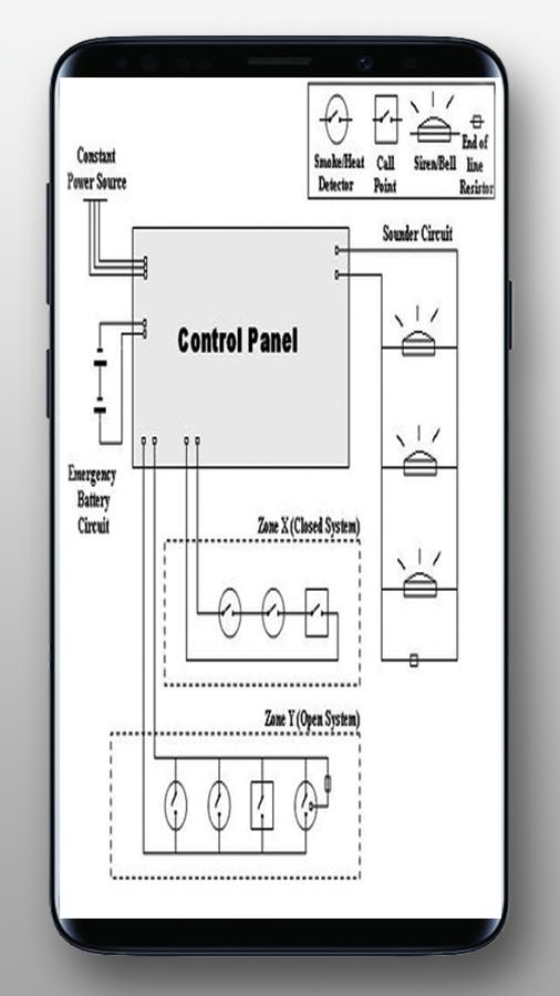 Fire Alarm System Wiring Diagram Pdf - 4K Wallpapers Review