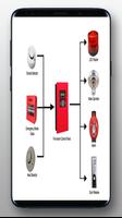 Fire Alarm Wiring Diagram Screenshot 2