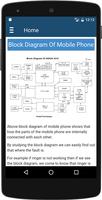 Mobile Repairing Course تصوير الشاشة 3