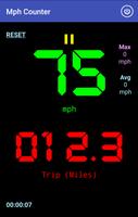 Mph Counter poster