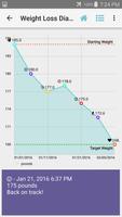Weight Loss Tracker ảnh chụp màn hình 2