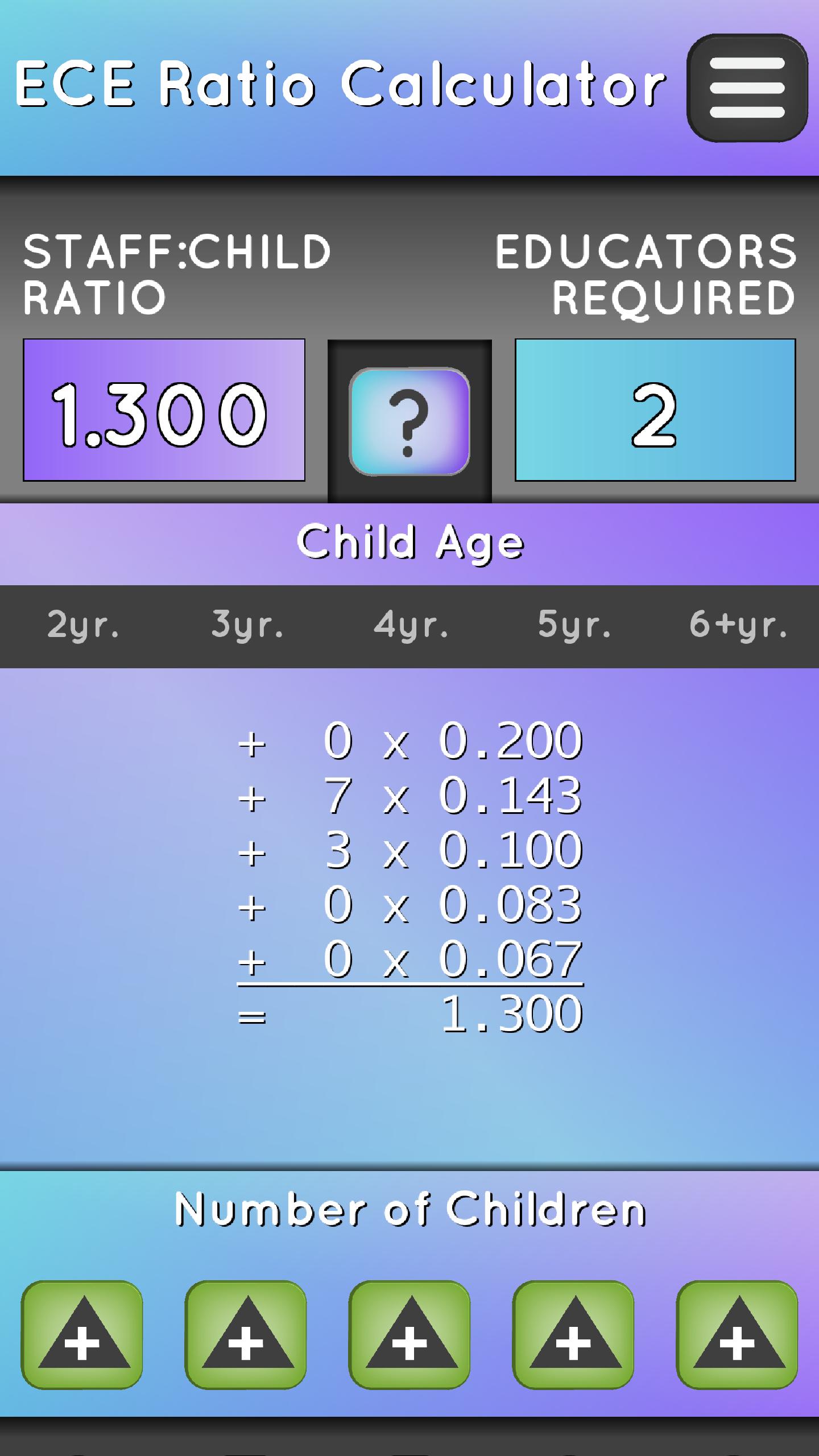 Family Day Care Rebate Calculator