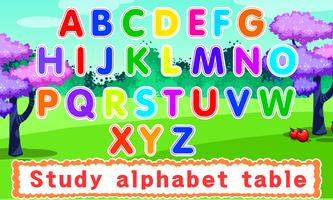 Handwriting, ABC Learning Affiche