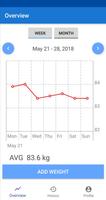 Weight Tracker - BMI calculato スクリーンショット 1