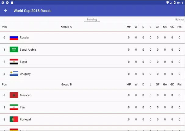 Campeonato Iraniano: Resultados ao vivo e classificação - 365Scores