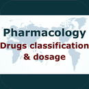 Drugs classification & dosage aplikacja