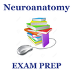 Neuroanatomy Exam Prep 2018 Edition