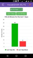 VocabSmith IELTS screenshot 3