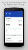 Flurry Revenue Analytics پوسٹر