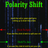 Polarity Shift! APK