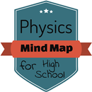 Physics Mind Map APK