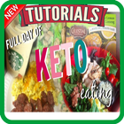 Diet Ketofastosis Indonesia biểu tượng