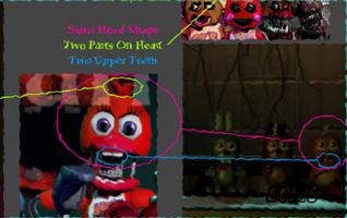 Five Nights at Freddy's 2 Guide – Tips For Dealing With Animatronics