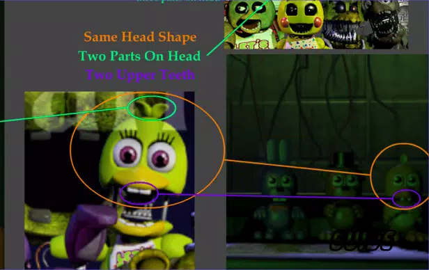 Five Nights at Freddy's 2 Guide – Tips For Dealing With Animatronics