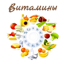 Витамины в продуктах APK