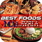 Best Foods icon