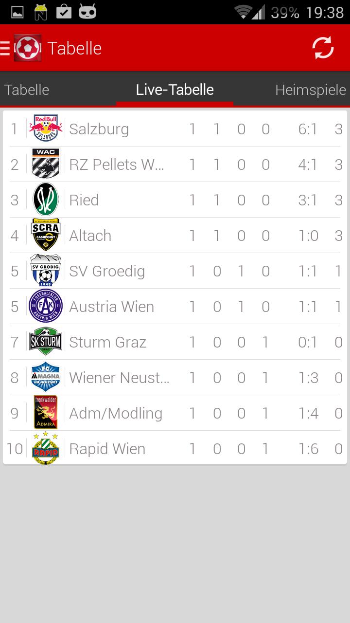 Jloves Bundesliga Tabelle Download