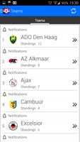 Netherland Football Eredivisie captura de pantalla 1