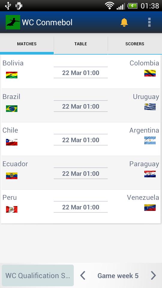Conmebol world cup qualifiers